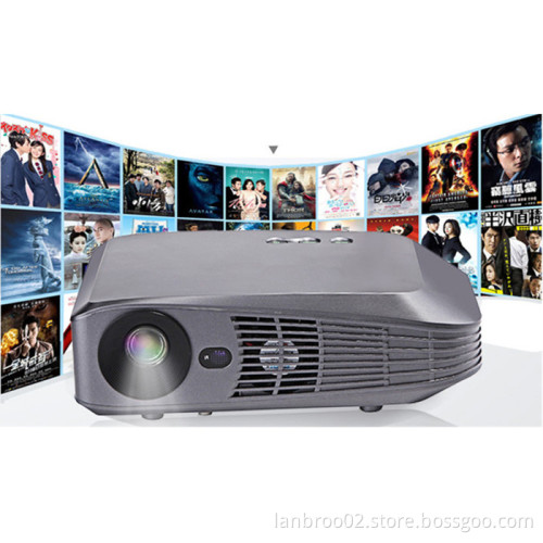 Home Theater Projector